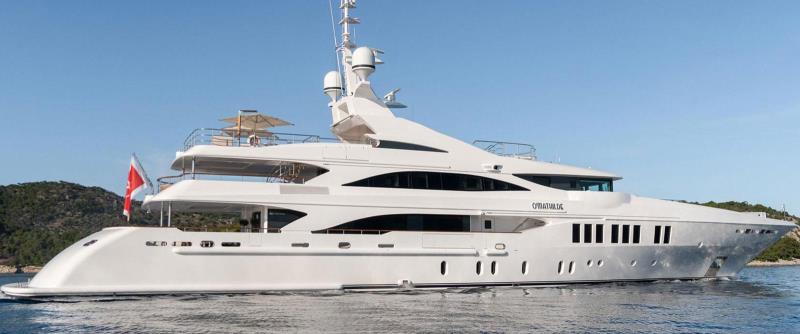 O’Mathilde Yacht charter Greece